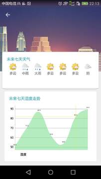 舒云天气安卓版安装权限设置界面配图
