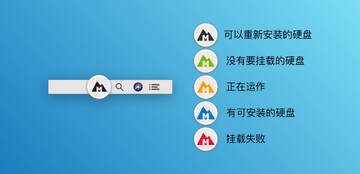 Mounty Mac版 免费NTFS磁盘读写工具 适用人群与场景对比