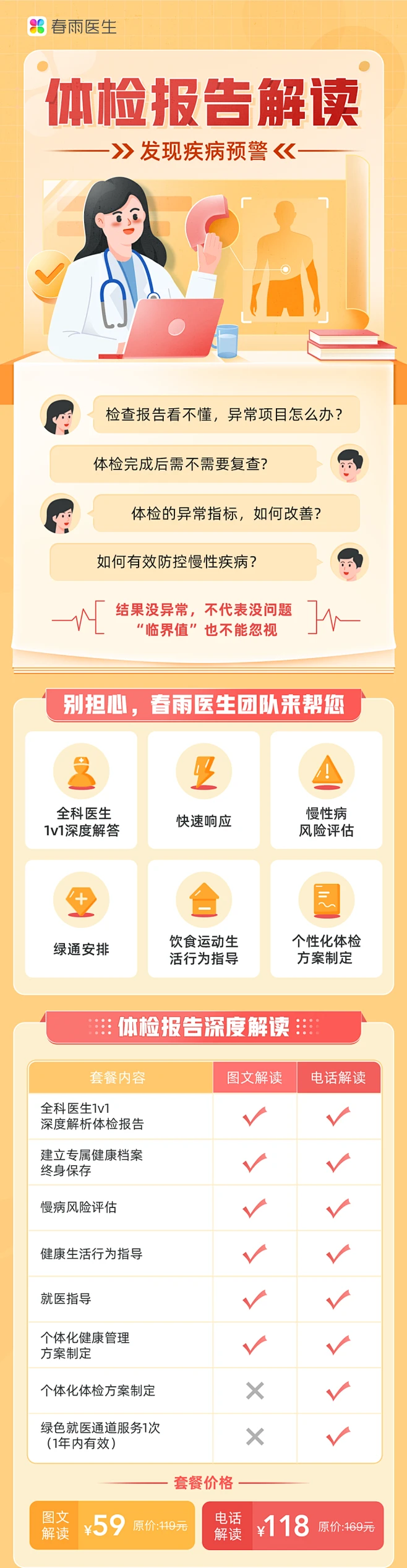 厚爱健康体检预约与报告解读注意事项