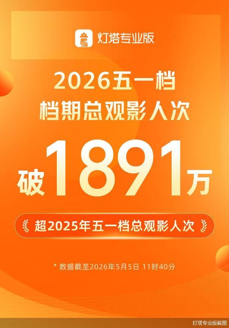 观演最新版2026全新升级亮点抢先看 整体界面功能实测展示