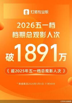 �������°�2026ȫ�������������ȿ� ������湦��ʵ��չʾ
