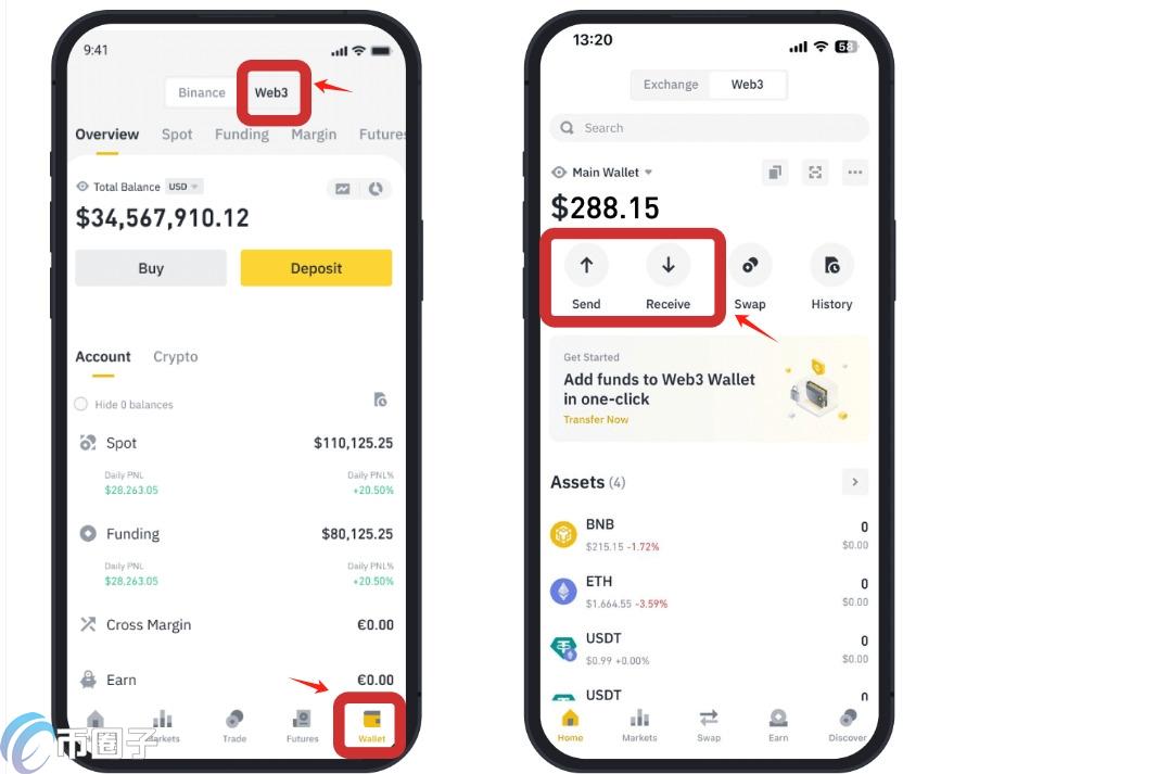 Binance Pay数字钱包官方正版安全使用注意事项配图