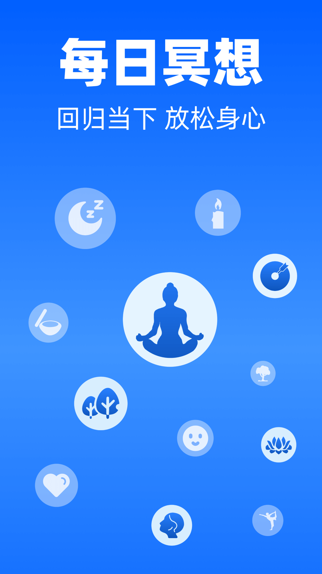 每日冥想最佳时间段选择对比图