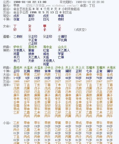 论八字排盘如何查万年历定年月日时四柱