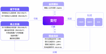 宣智服务选择建议与注意事项配图