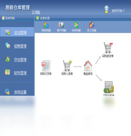 易顺仓库管理操作界面实拍图