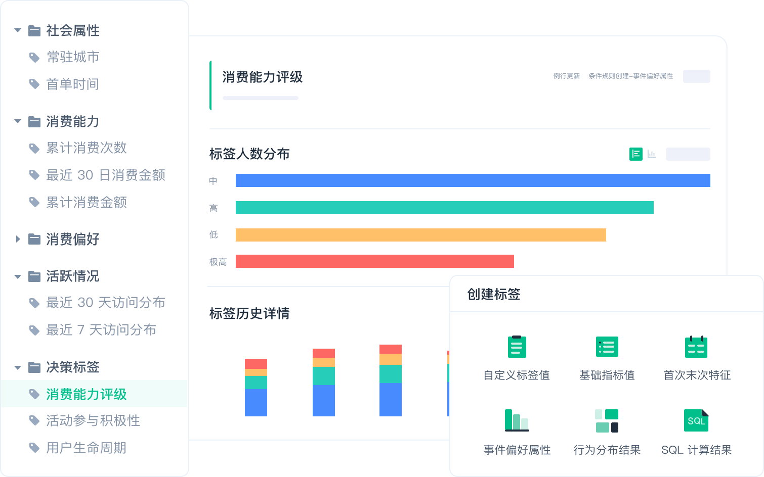 云行销精准获客提升转化率实操方法配图