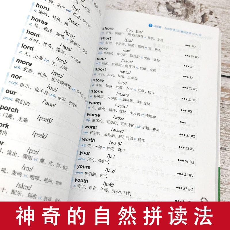 全汇背单词-自然拼读音节拆分 长单词与短单词分类练习配图