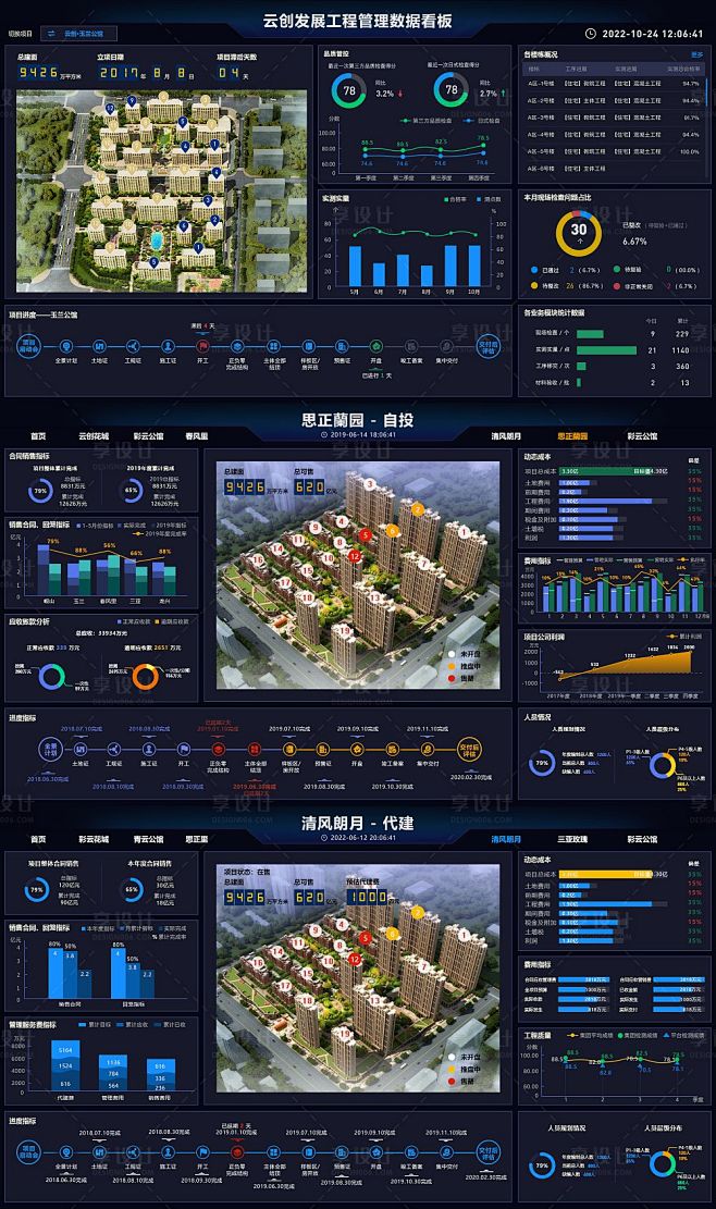 全房源系统数据看板与团队管理统计界面