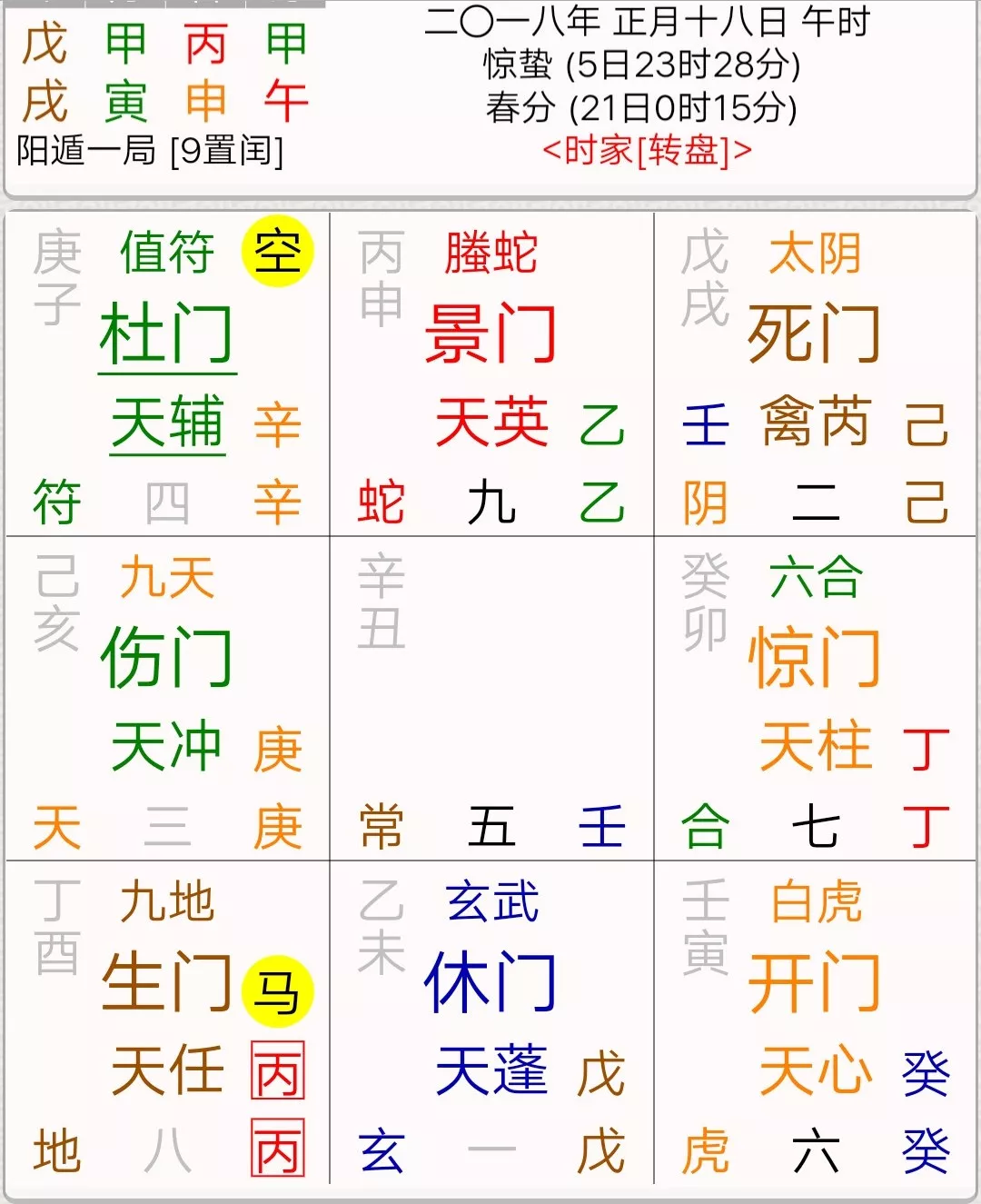 奇门精研感情复合案例 奇门遁甲断感情配图