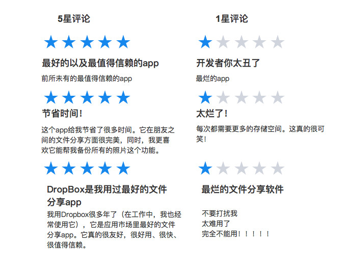 居然工作台优缺点总结 用户真实评价 辅助工具使用感受