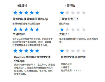 居然工作台优缺点总结 用户真实评价 辅助工具使用感受
