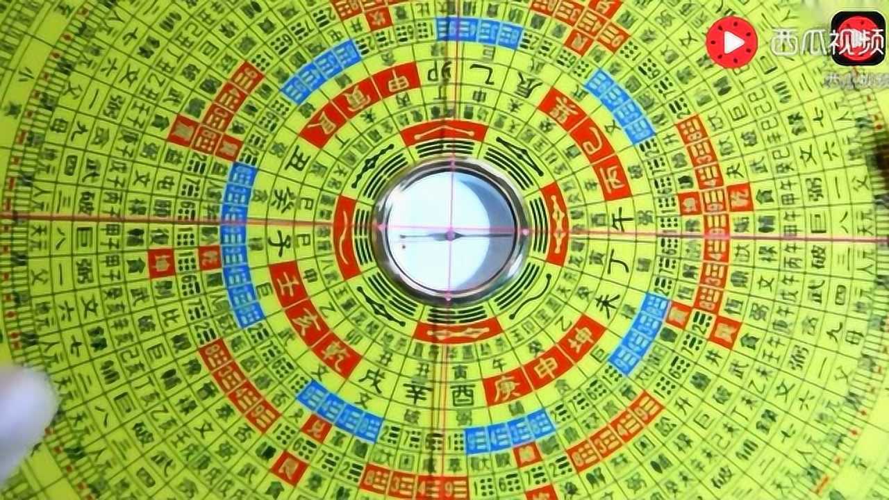 罗盘指南针大师手把手教你看风水方向实操图解