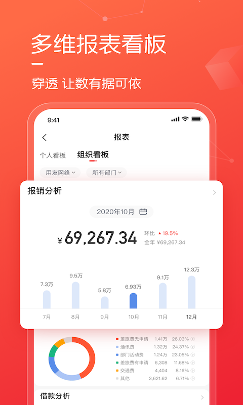 友机app官方下载页面 最新版本号 安装包