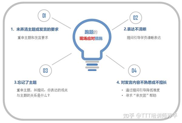 课剑督学局使用常见问题及解决办法配图