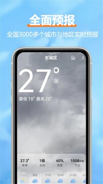 ����������׿��Ȩ������ҳ���ͼ չʾ��λ��֪ͨȨ�޿���