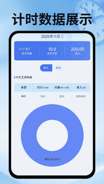 小时工时薪记账本app 按小时计费自动算工资软件界面