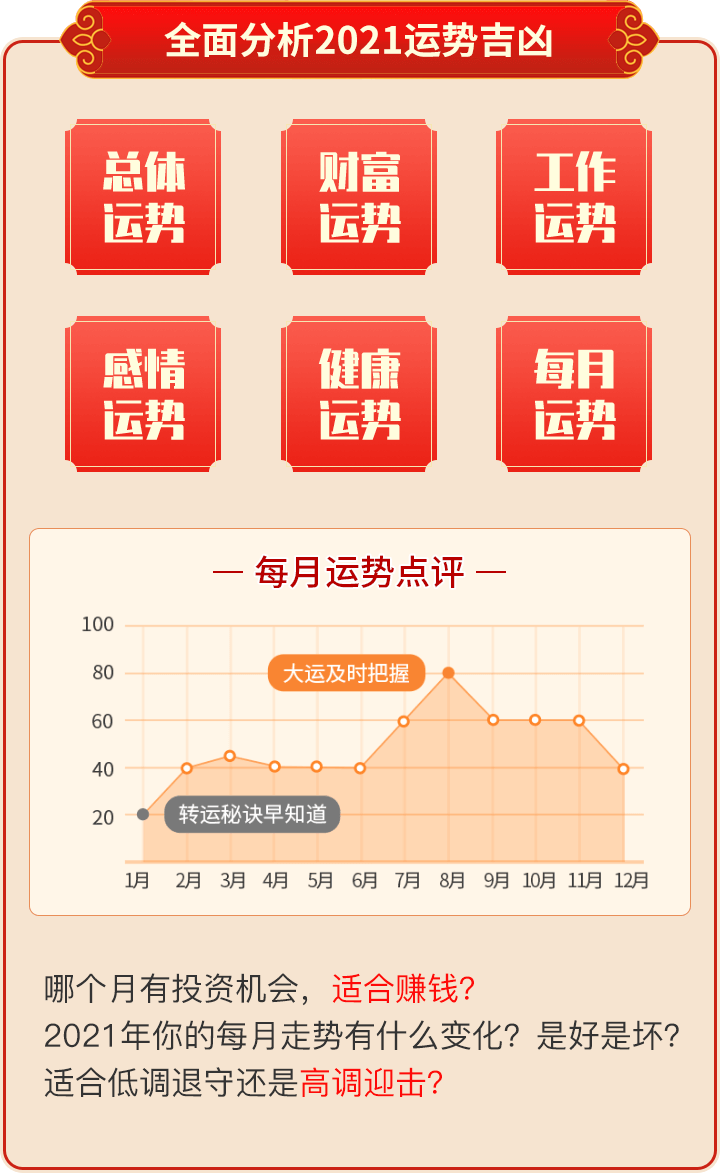 量子日历运势指南 事业财运感情分析