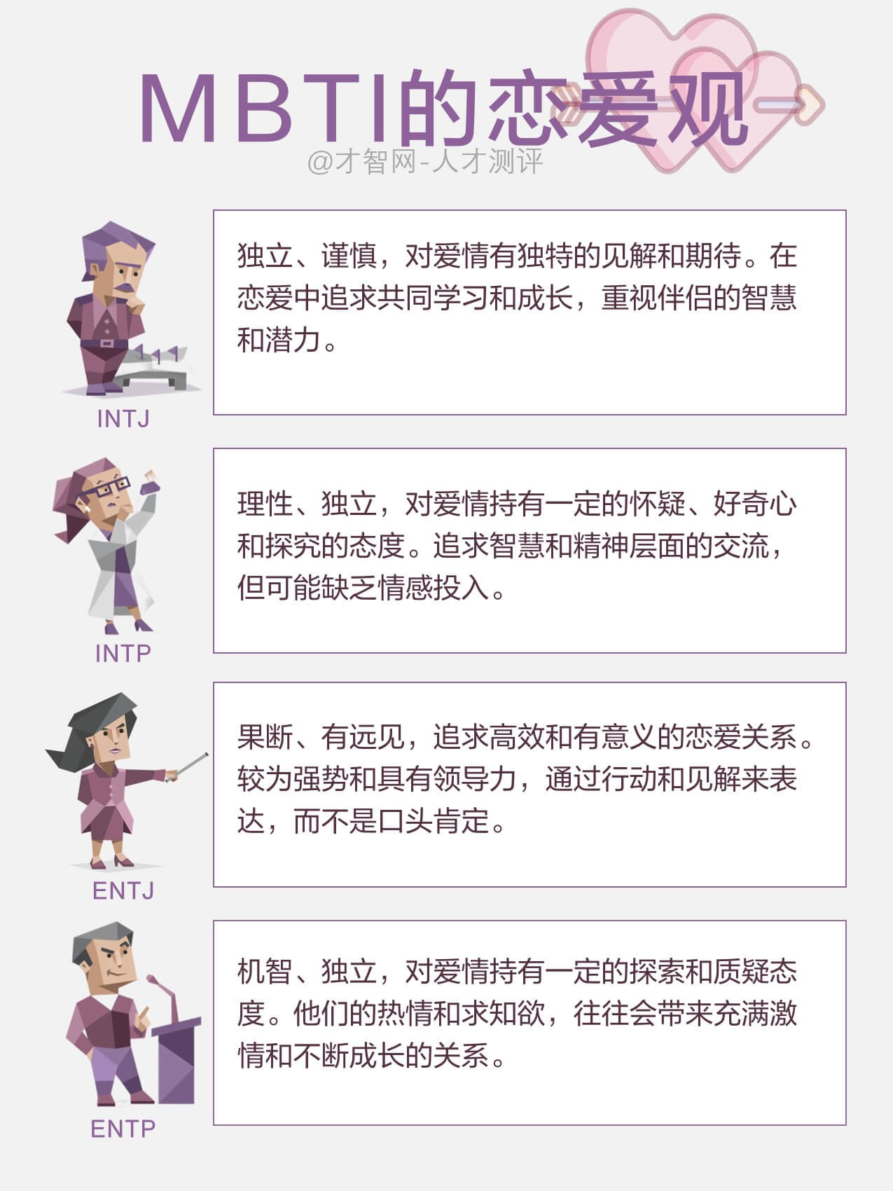 一心理-MBTI情感分析恋爱性格测试常见问题