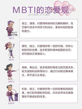 һ����-MBTI��з��������Ը���Գ�������
