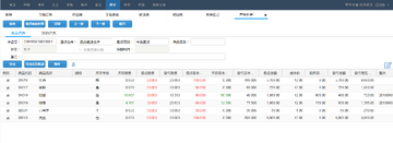 吉祥管店日常记账与库存盘点方法
