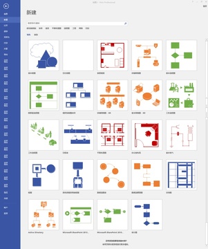 Microsoft Visio 2013 流程图模板选择与形状库使用技巧