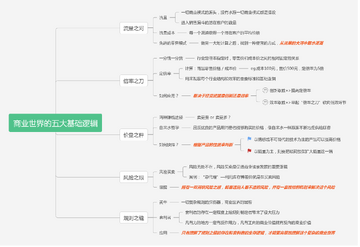 得到新商学 商业课程学习笔记场景