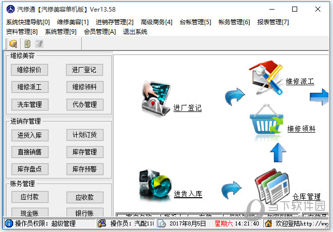 汽修通汽配汽修美容管理软件 配件库存管理页面截图