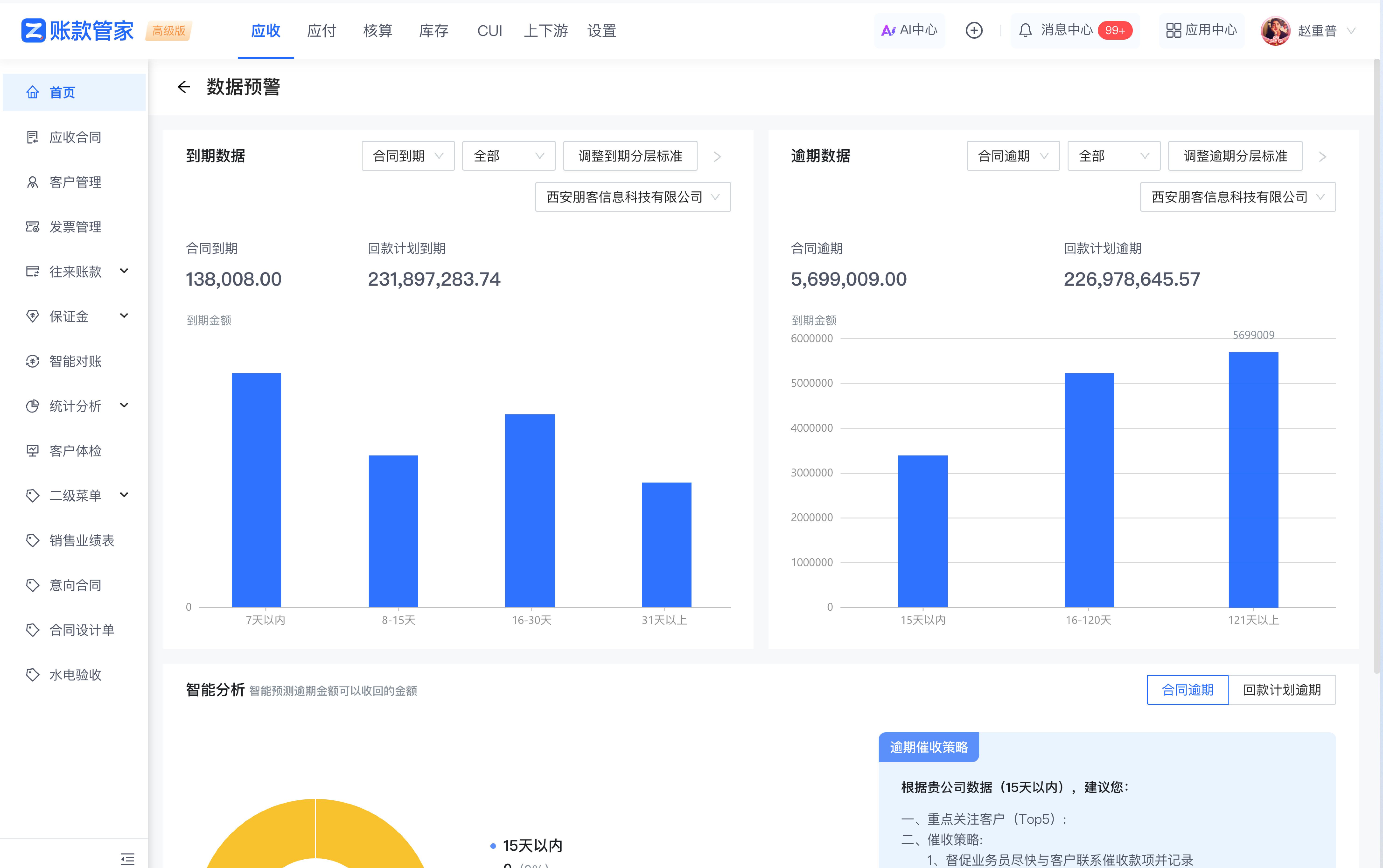 管家助手 多款软件对比选择建议总结图
