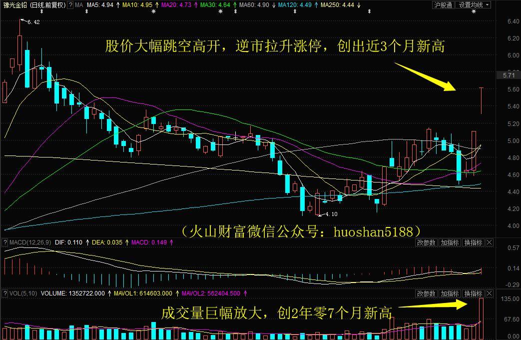 iԥ��ԥ���Ǧ�ɼ�����K�߷�����ͼ