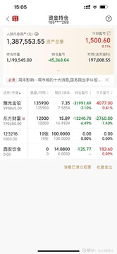 i豫光豫光金铅散户操作经验分享配图