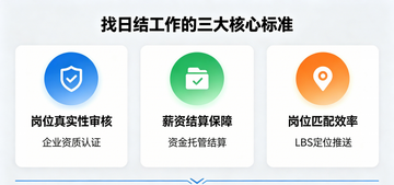 �㹤���ٷ����濿������ʵʹ������