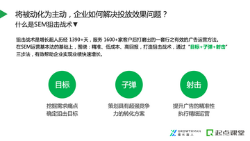 SEM精算师教你精准控制广告预算实战经验配图