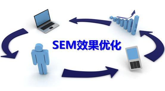 SEM精算师数据复盘与工具使用配图