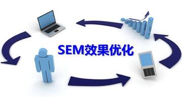 SEM精算师数据复盘与工具使用配图