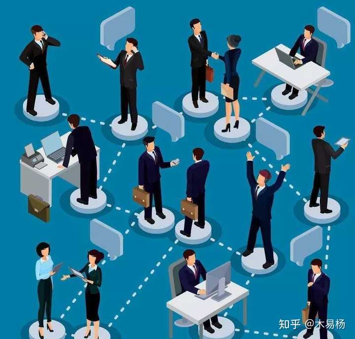 领导文萃 职场沟通决策配图