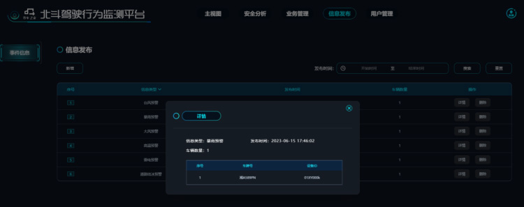 星云物联平台设备接入配置与调试界面