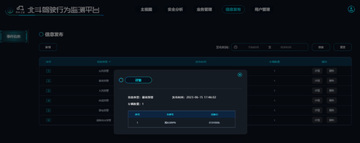 ��������ƽ̨�豸������������Խ���