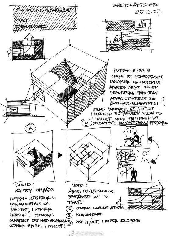 建筑设计TH-Arch创意方案草图生成与场地分析