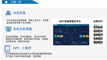 �Ӿ�λ�Ƽ�app�������°� �������������ͼ