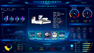 ��������ҵ�豸����������������