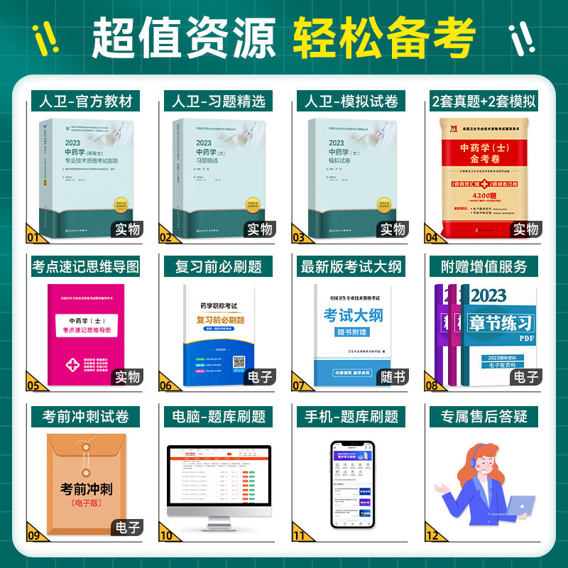 初级药士百分题库官方正版 备考学习场景与教材搭配图