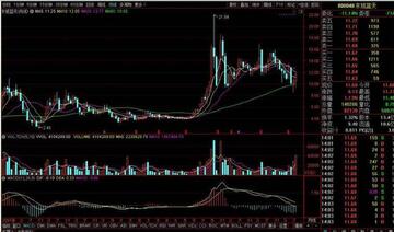 华泰证券网上交易系统苹果电脑版常见问题解决配图