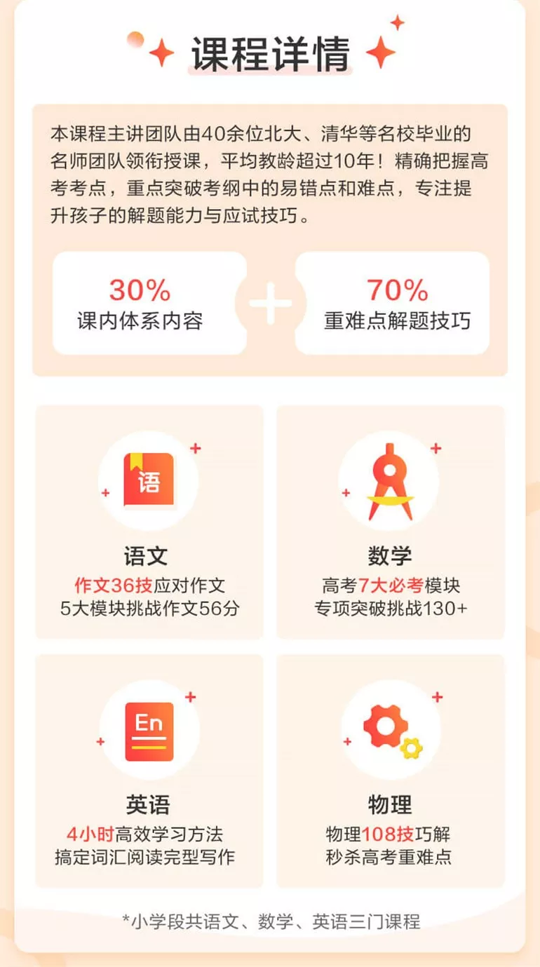 i状元学习法快速提分技巧实测经验分享