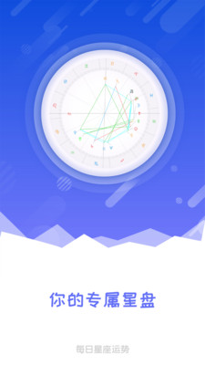 量子日历每日运势 星座运势查询页面