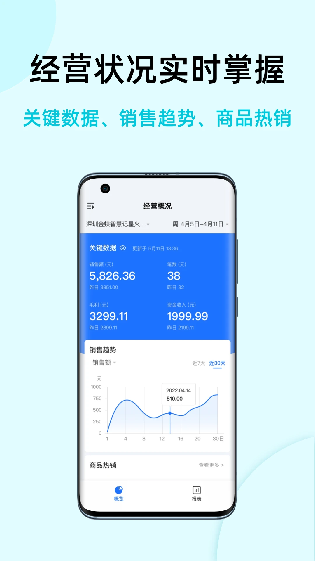 �ǻۼǹ��ʰ�4.7.0 �ٷ����ͼ4
