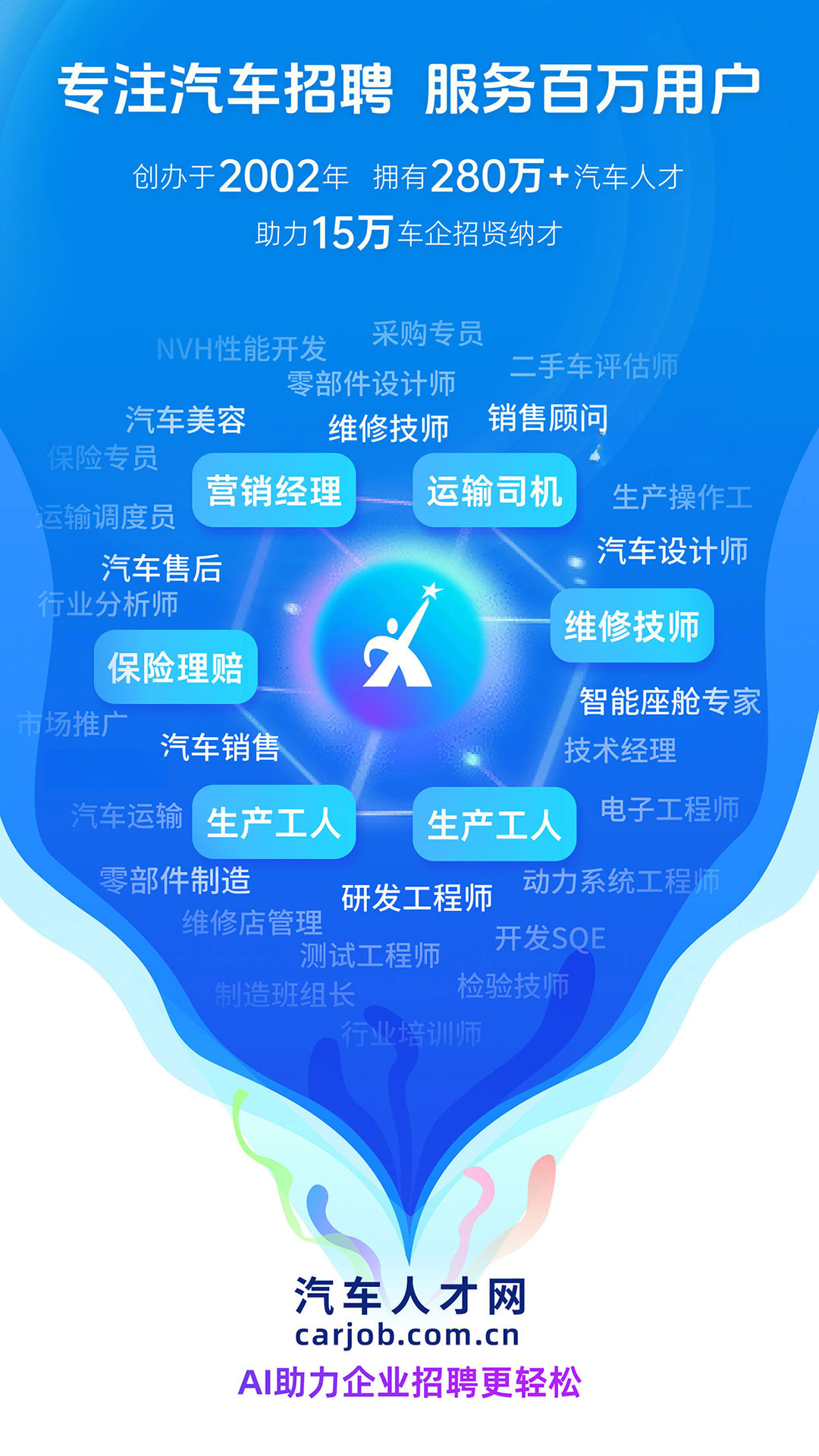 汽车人才网7.6.0 安卓版截图0