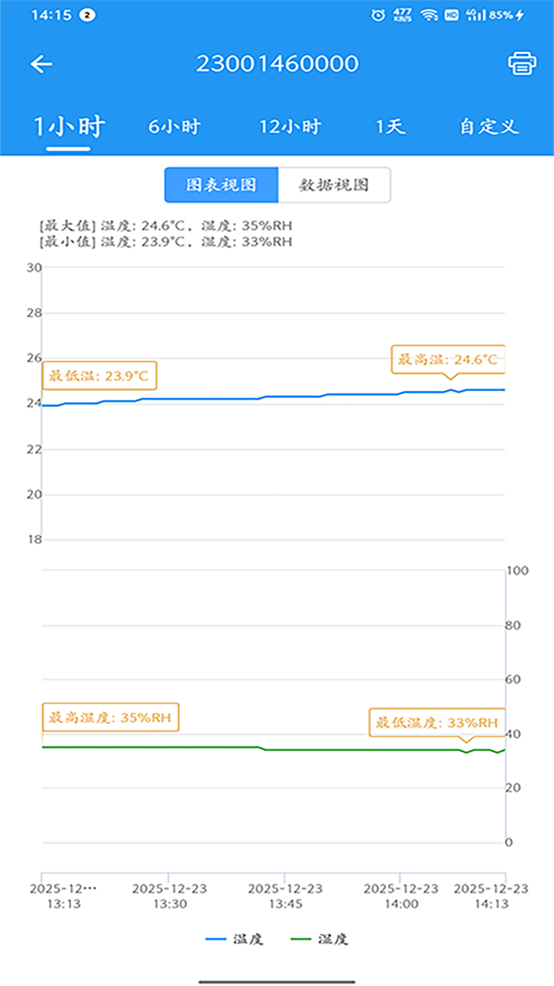 ZKS Cloudv1.9.9��׿���ͼ4