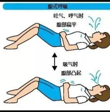 �����ѵ���ֲ�����������϶���ͼ