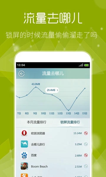 流量精灵一键涨粉实测效果 软件界面截图